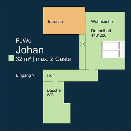 Johan - Ideal Fuer 1-2 Personen, Eigene Terrasse * هام